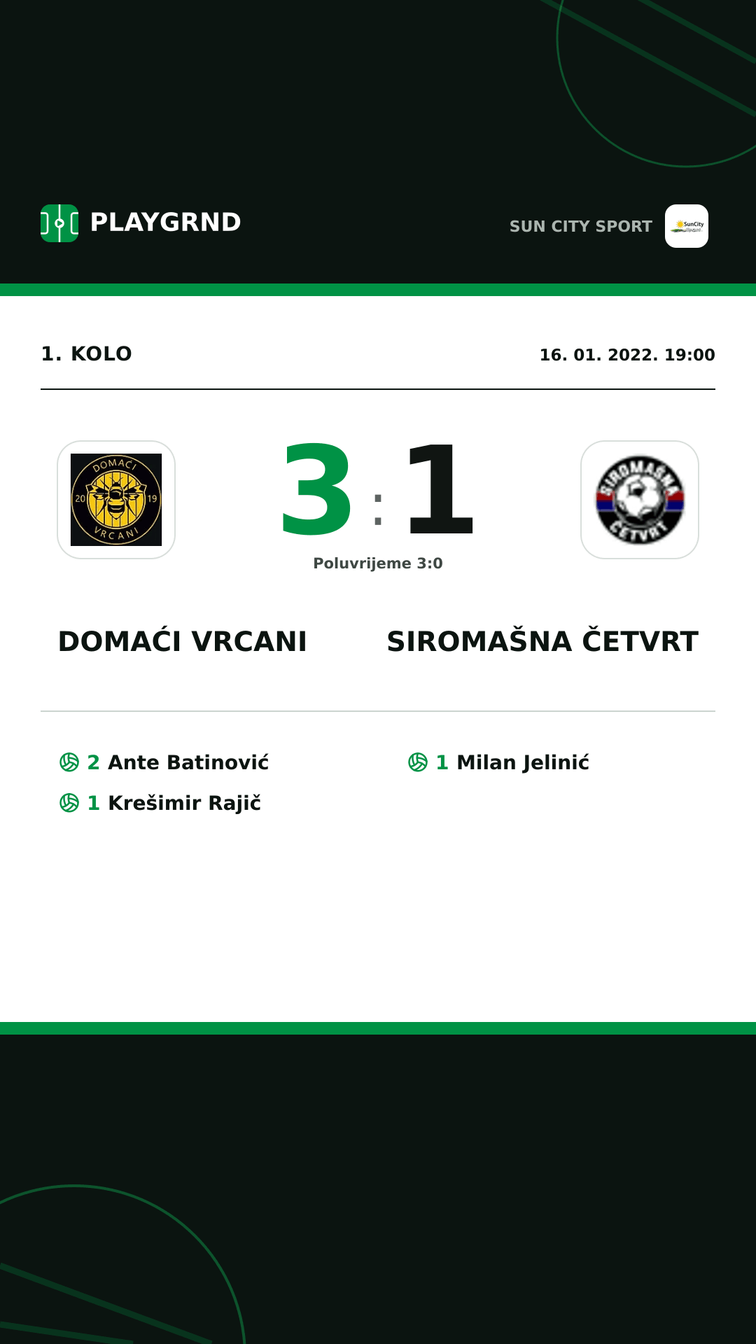 Instagram slika: Domaći Vrcani 3:1 Siromašna Četvrt