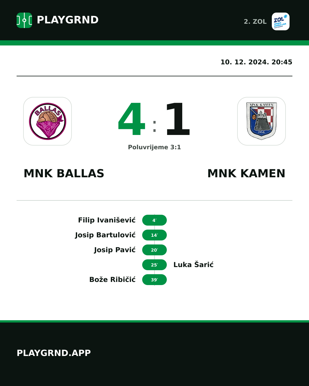 Instagram slika: MNK Ballas 4:1 MNK Kamen