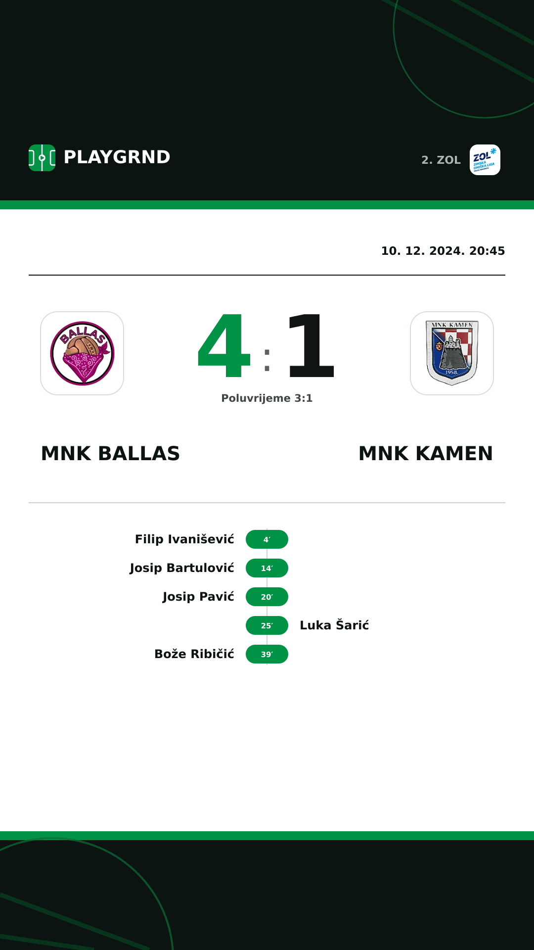 Instagram slika: MNK Ballas 4:1 MNK Kamen