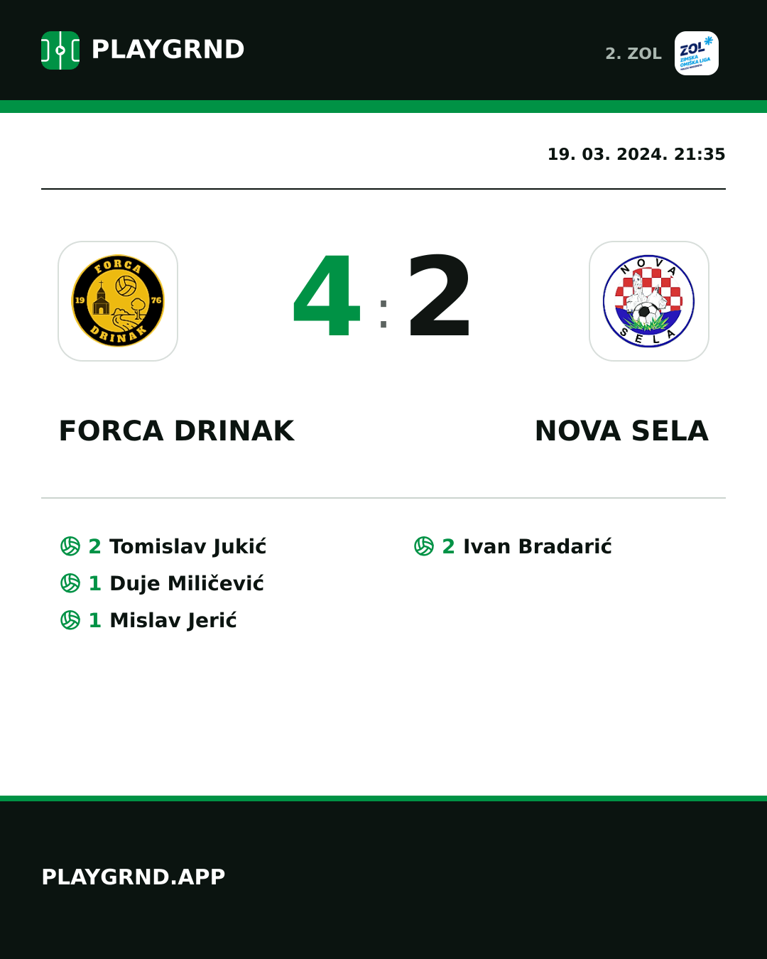 Instagram slika: Forca Drinak 4:2 Nova Sela
