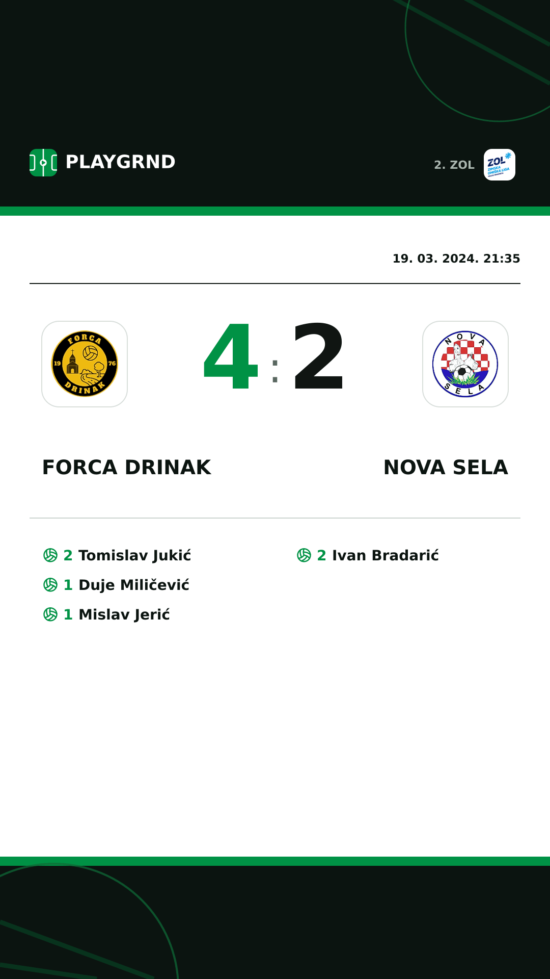 Instagram slika: Forca Drinak 4:2 Nova Sela