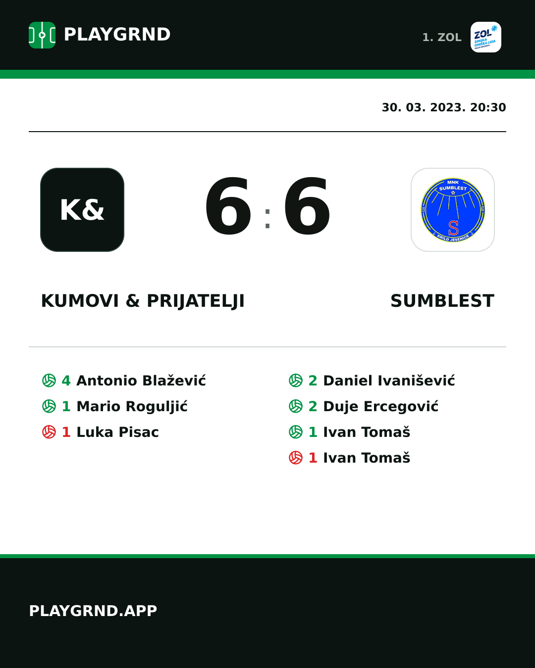 Instagram slika: Kumovi & prijatelji 6:6 Sumblest