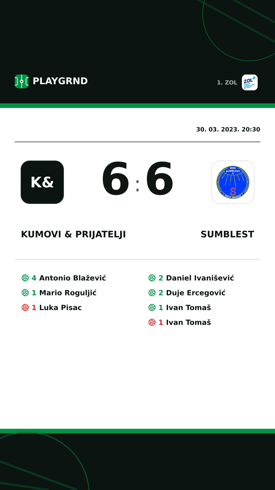 Instagram slika: Kumovi & prijatelji 6:6 Sumblest
