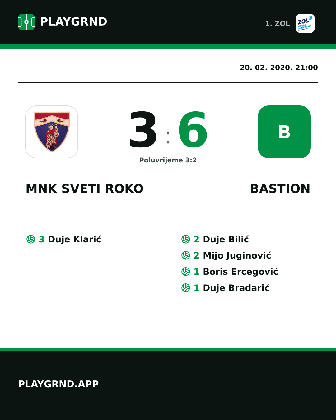 Instagram slika: MNK Sveti Roko 3:6 Bastion