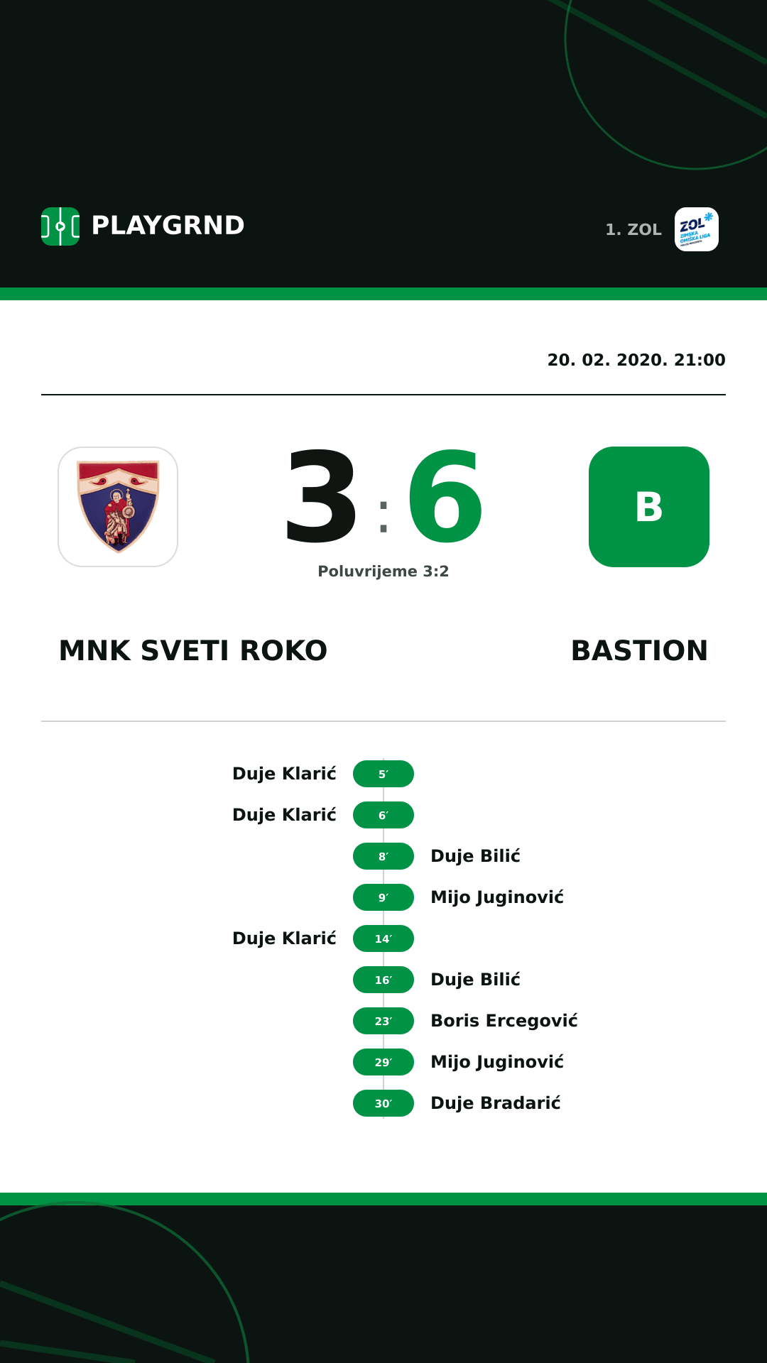 Instagram slika: MNK Sveti Roko 3:6 Bastion
