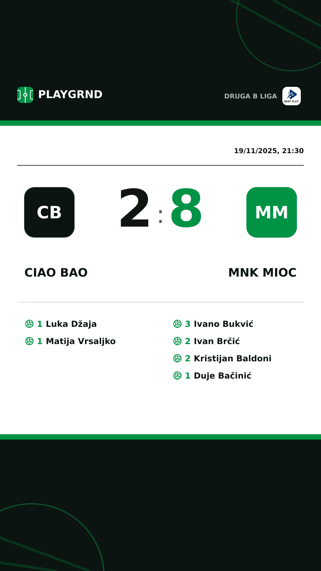 Instagram artwork: Ciao Bao 2:8 MNK Mioc