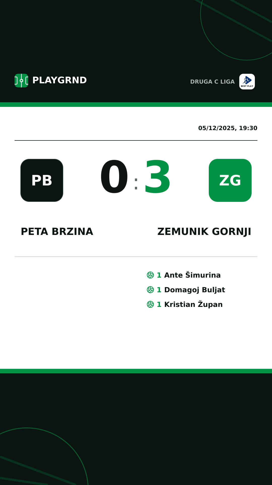Instagram artwork: Peta Brzina 0:3 Zemunik Gornji