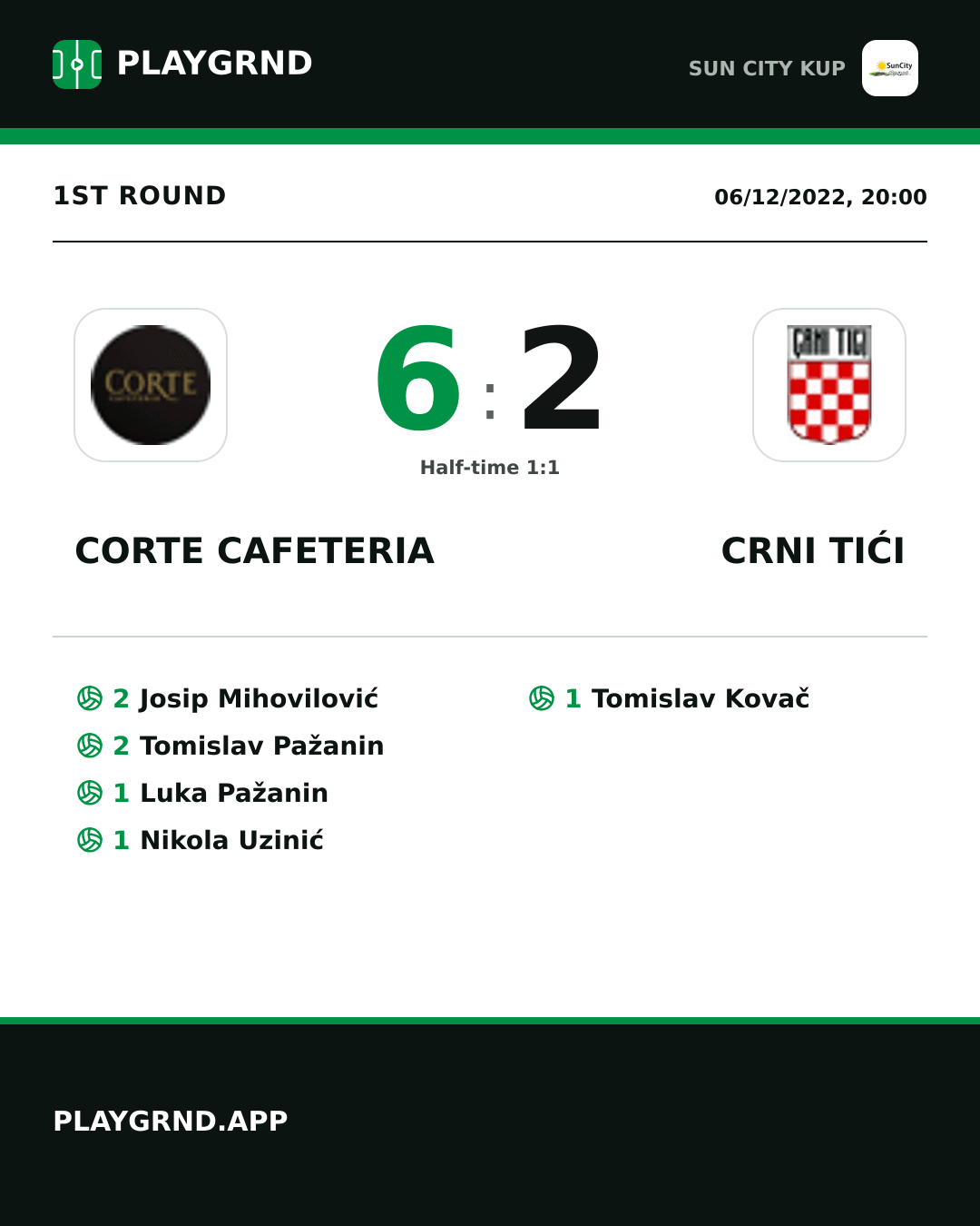 Instagram artwork: Corte Cafeteria 6:2 Crni Tići