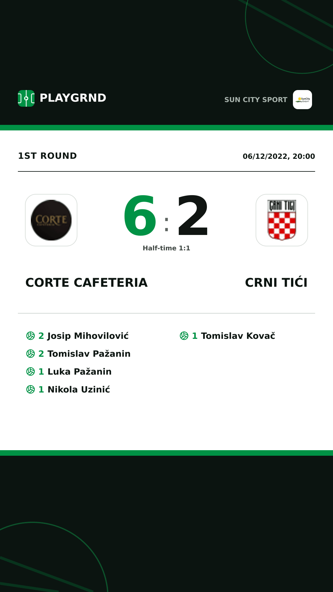 Instagram artwork: Corte Cafeteria 6:2 Crni Tići