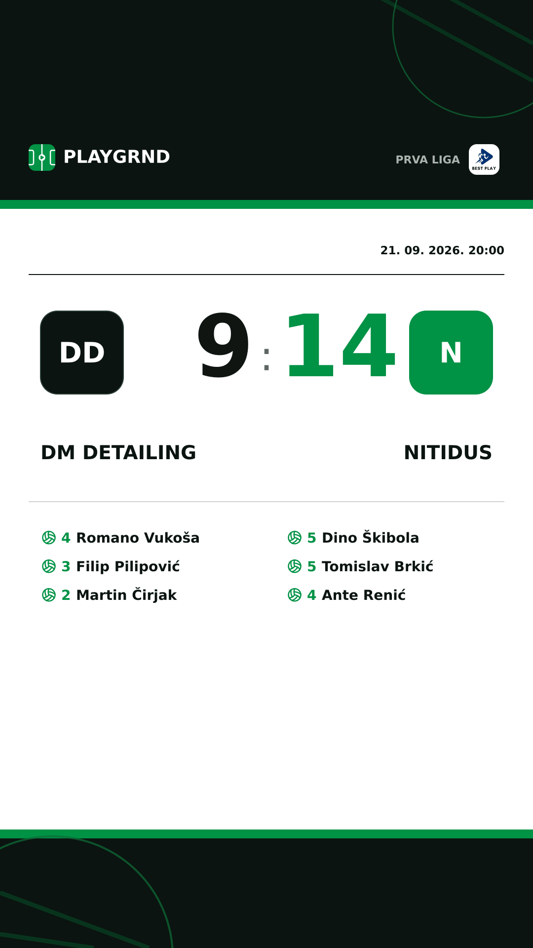 Instagram slika: DM Detailing 9:14 Nitidus