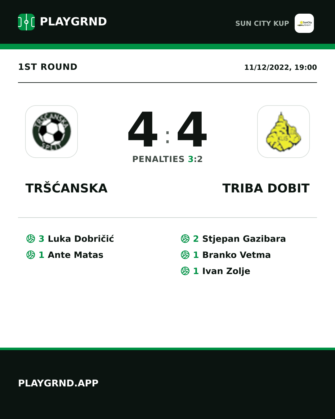 Instagram artwork: Tršćanska 4:4 Triba Dobit