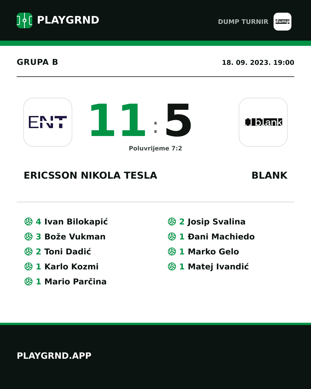 Instagram slika: Ericsson Nikola Tesla 11:5 Blank