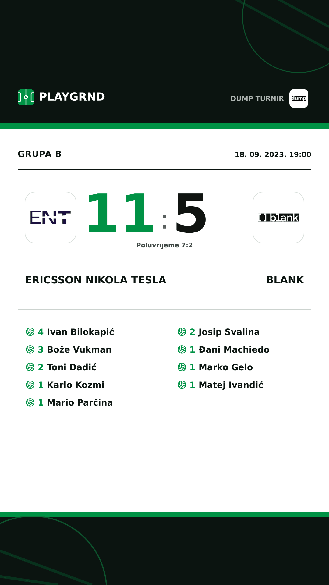 Instagram slika: Ericsson Nikola Tesla 11:5 Blank