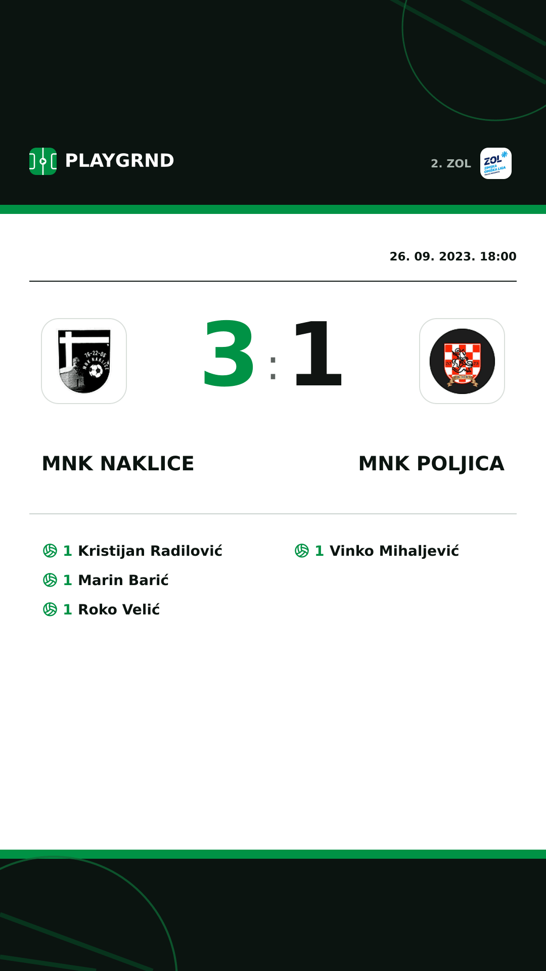 Instagram slika: MNK Naklice 3:1 MNK Poljica