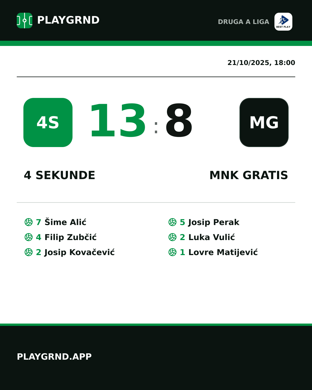Instagram artwork: 4 Sekunde 13:8 MNK Gratis
