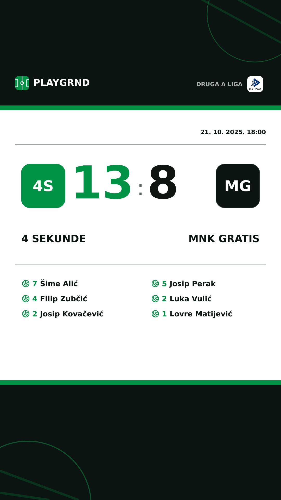 Instagram slika: 4 Sekunde 13:8 MNK Gratis