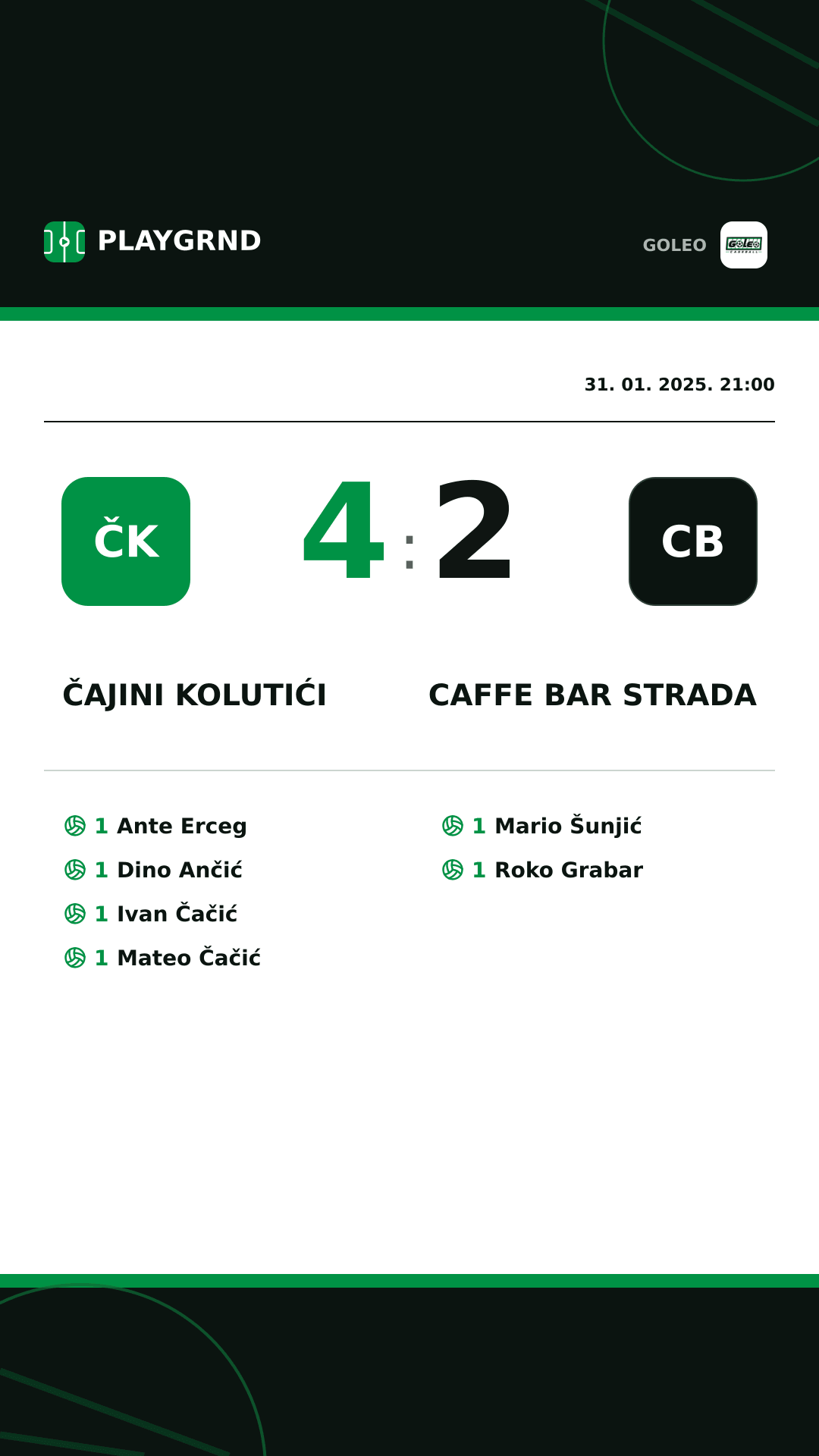 Instagram slika: Čajini kolutići 4:2 Caffe bar Strada