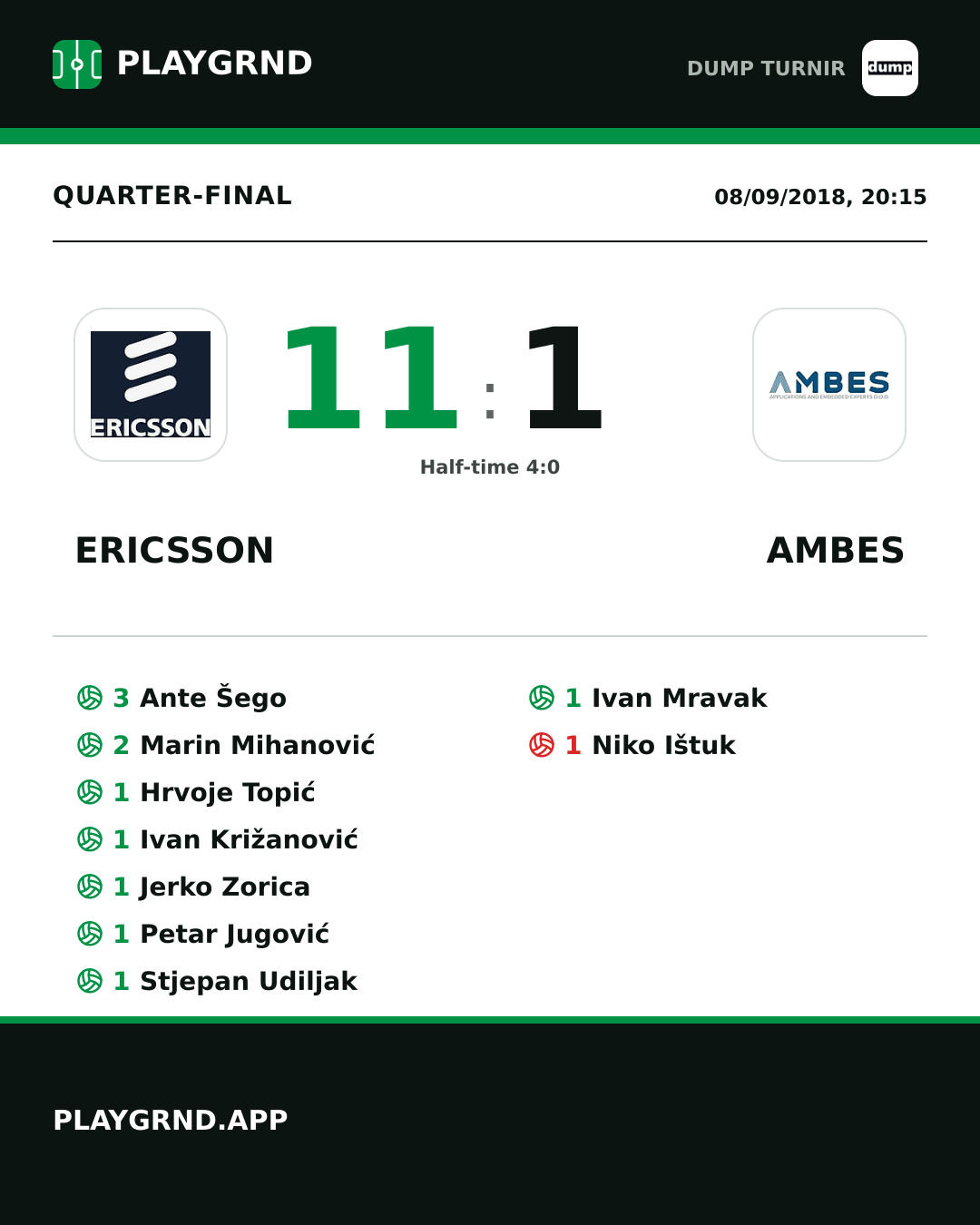 Instagram artwork: Ericsson 11:1 Ambes
