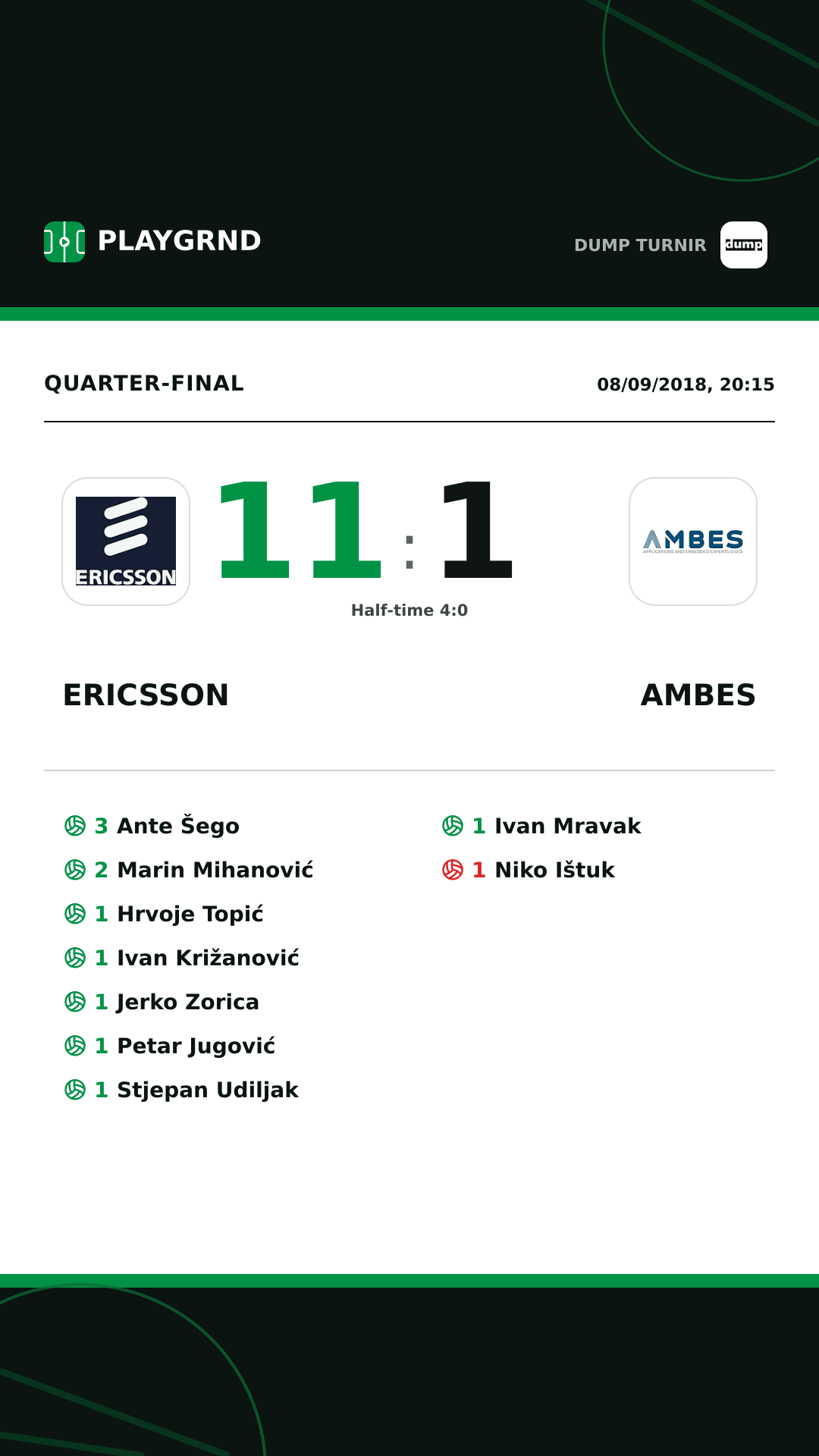 Instagram artwork: Ericsson 11:1 Ambes