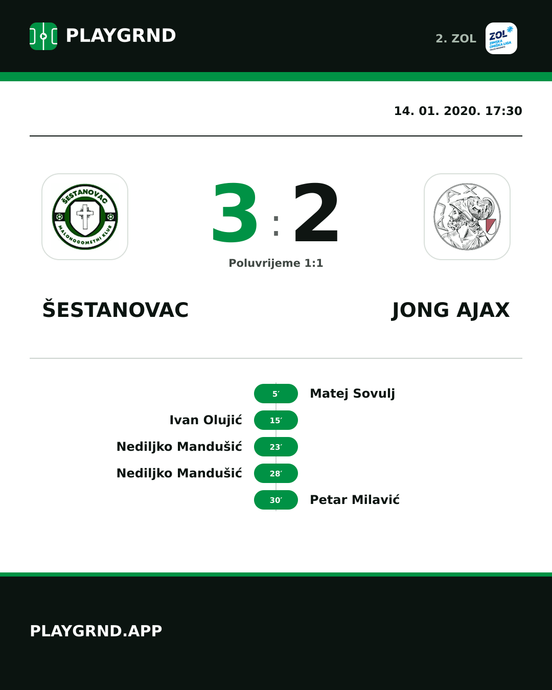 Instagram slika: Šestanovac 3:2 Jong Ajax