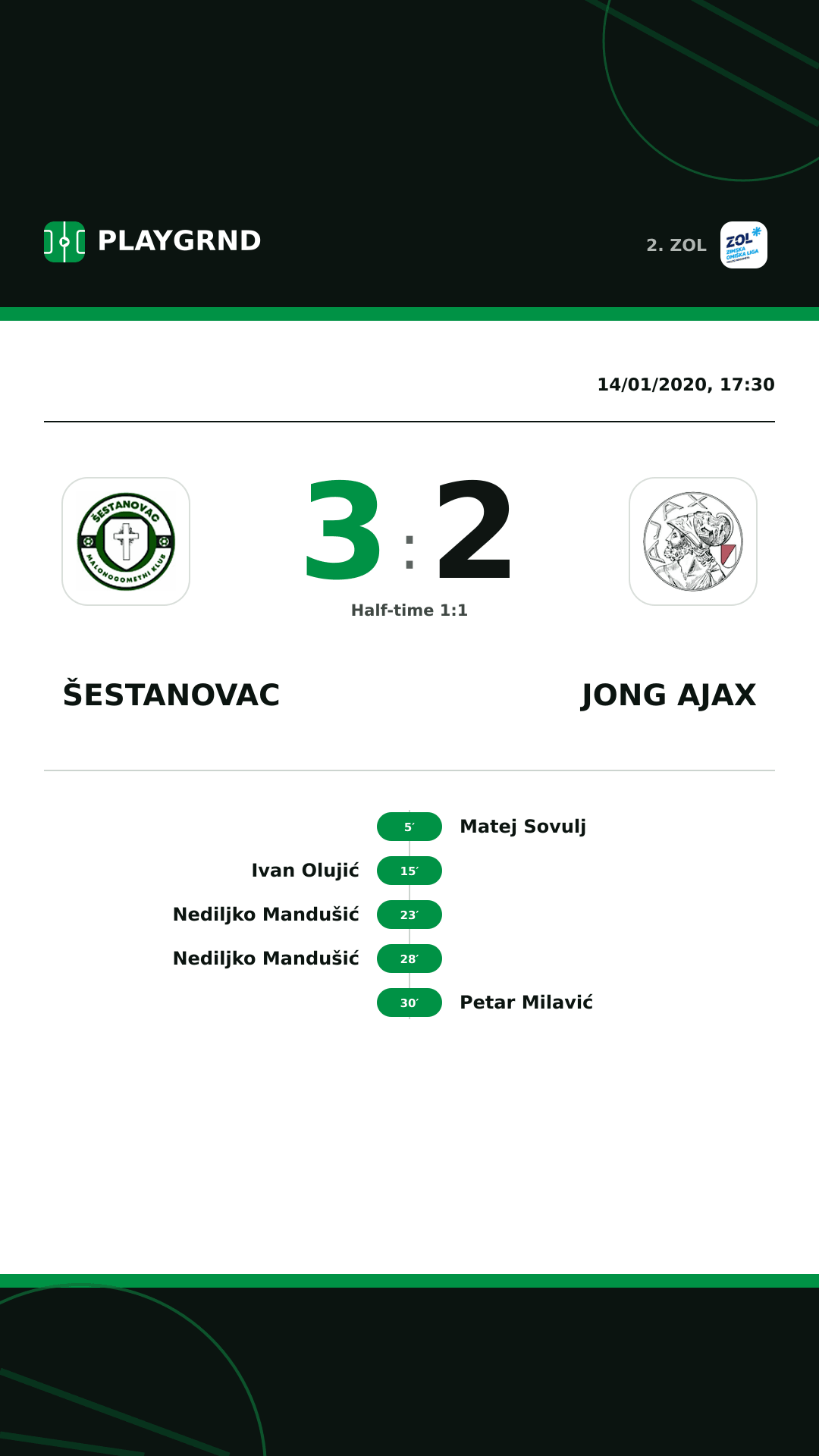 Instagram artwork: Šestanovac 3:2 Jong Ajax
