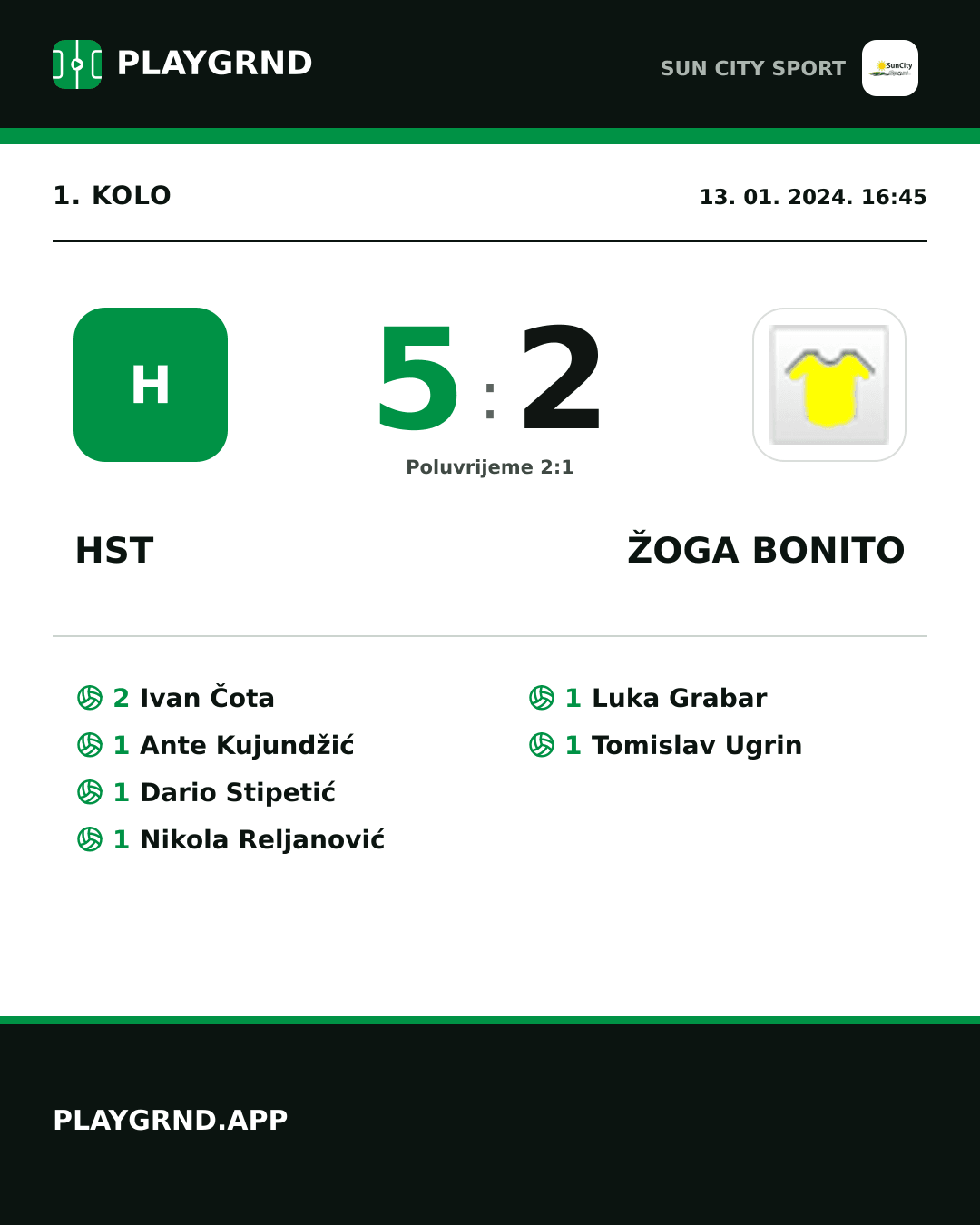 Instagram slika: Hst 5:2 Žoga Bonito
