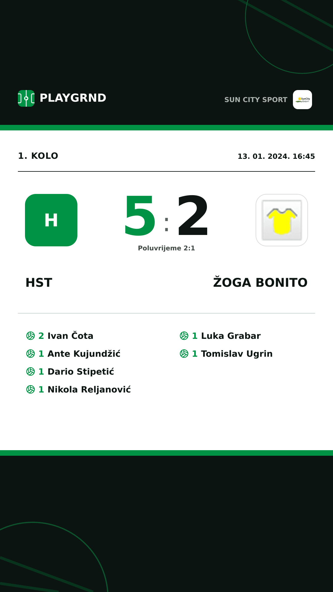 Instagram slika: Hst 5:2 Žoga Bonito