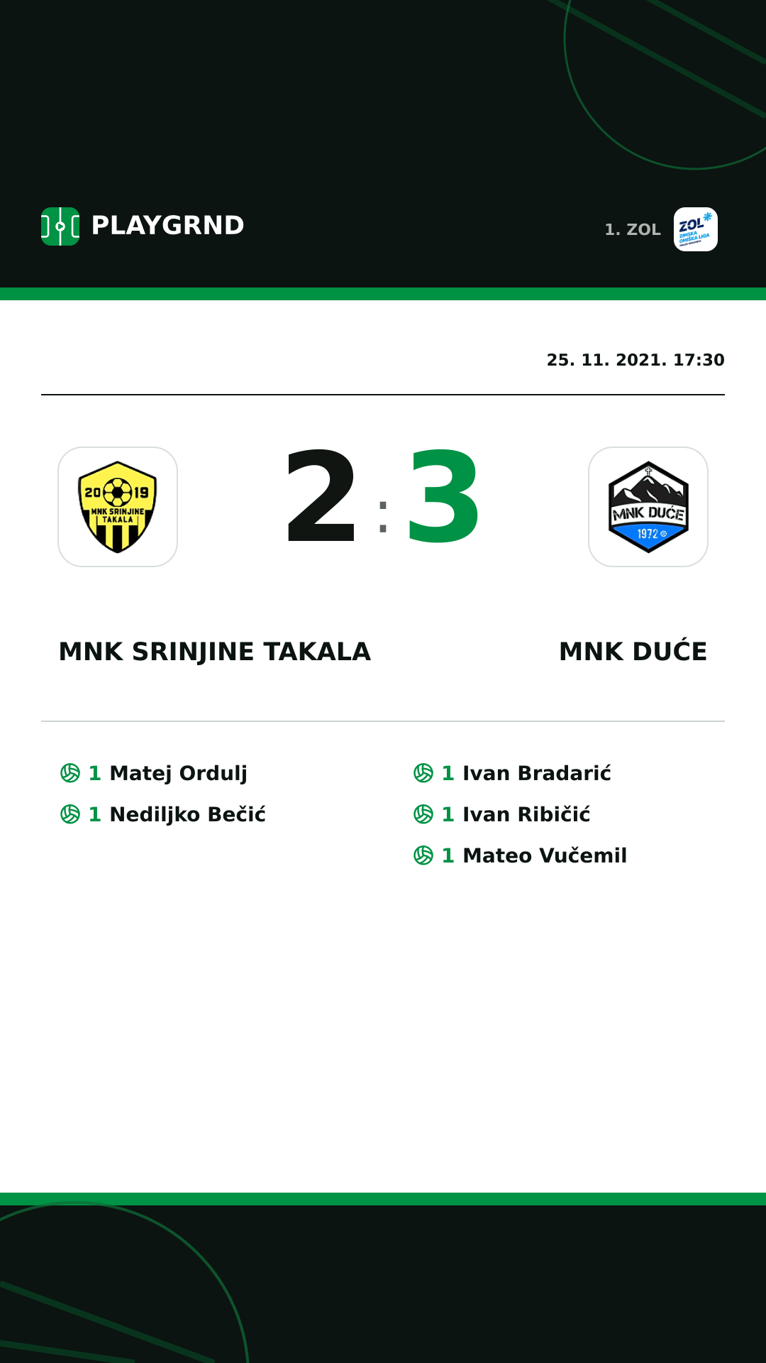 Instagram slika: MNK Srinjine Takala 2:3 MNK Duće