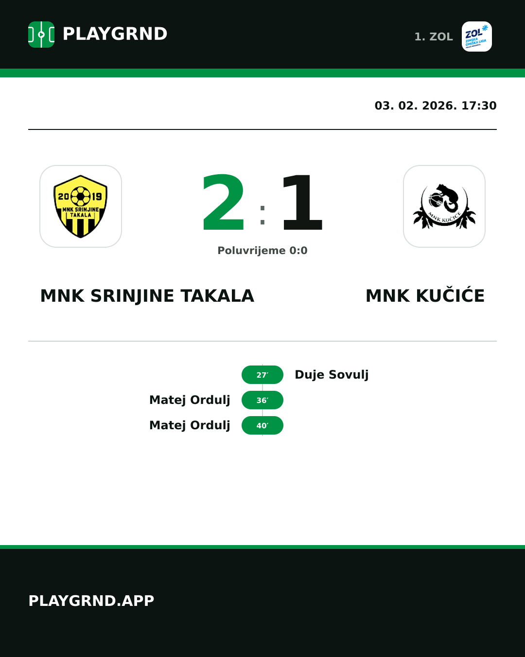 Instagram slika: MNK Srinjine Takala 2:1 MNK Kučiće