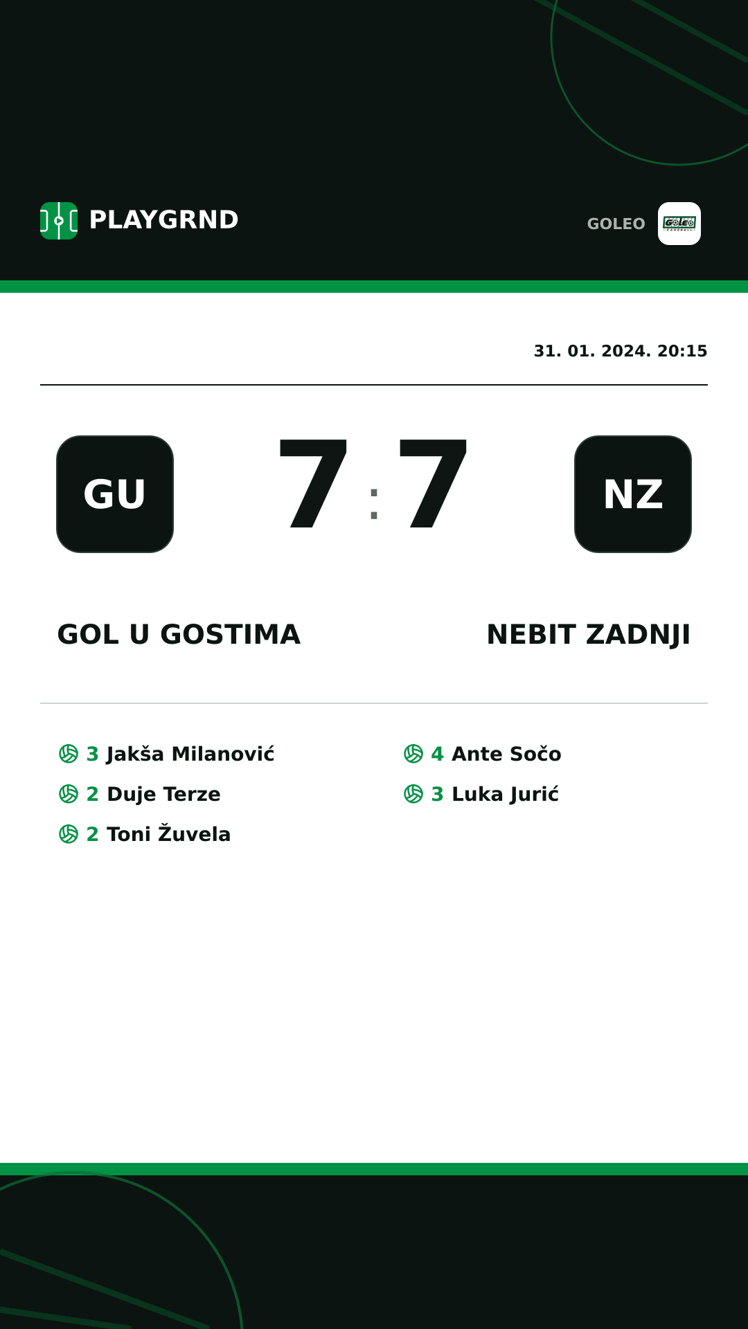 Instagram slika: Gol u gostima 7:7 Nebit zadnji