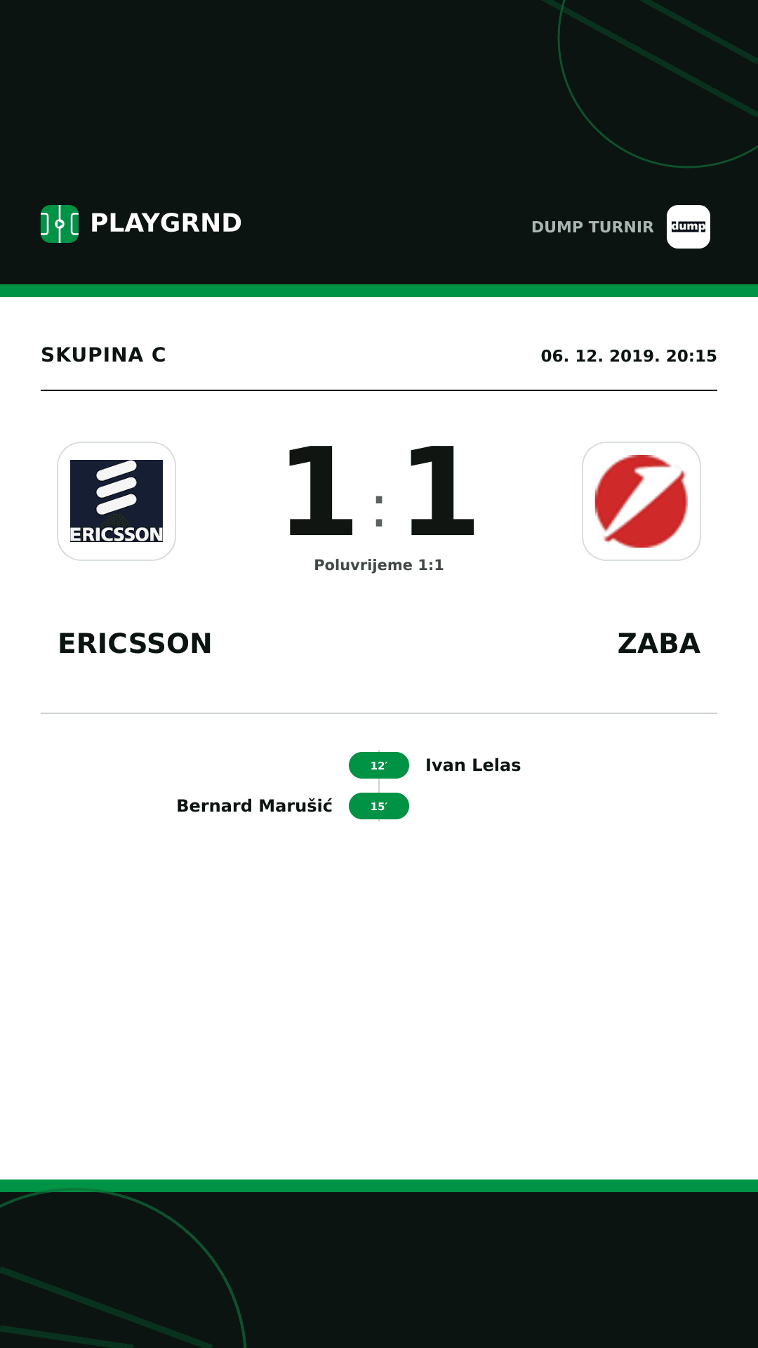 Instagram slika: Ericsson 1:1 ZABA