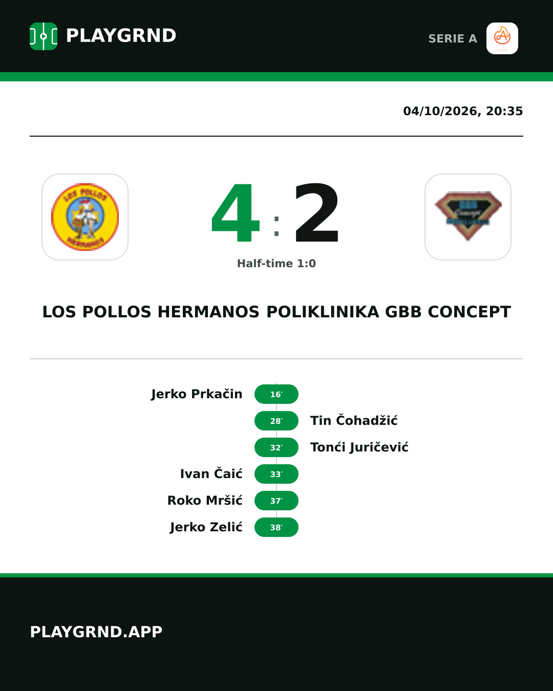 Instagram artwork: Los Pollos Hermanos 4:2 Poliklinika Gbb Concept