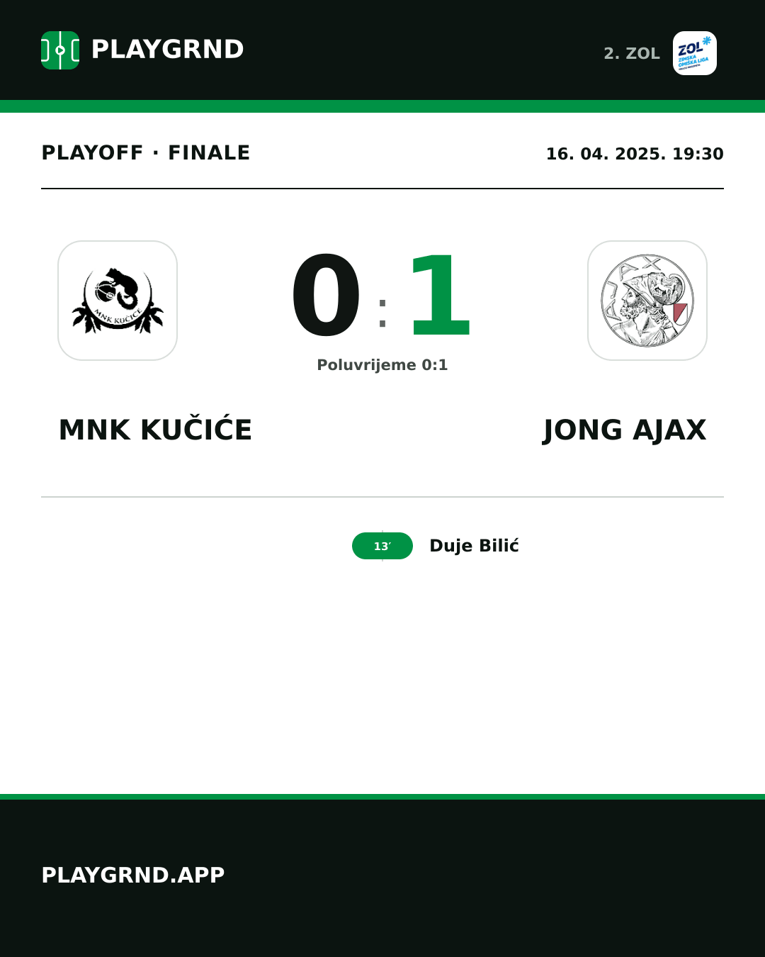 Instagram slika: MNK Kučiće 0:1 Jong Ajax