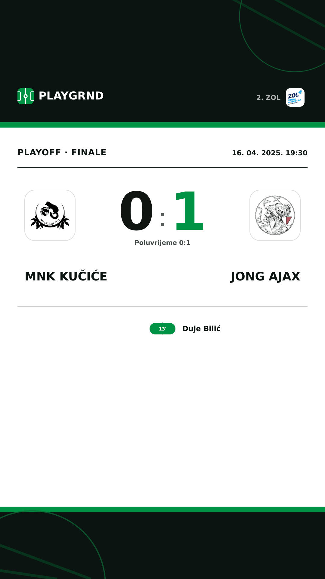 Instagram slika: MNK Kučiće 0:1 Jong Ajax
