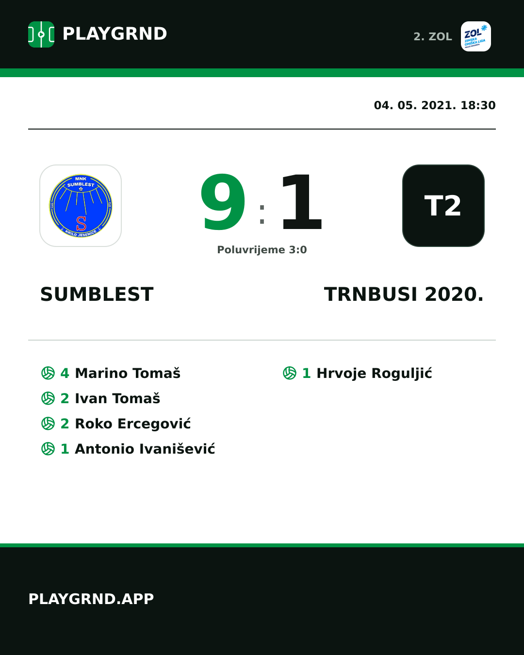 Instagram slika: Sumblest 9:1 Trnbusi 2020.