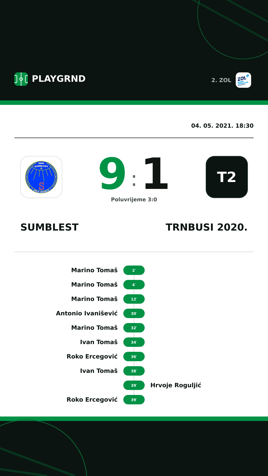 Instagram slika: Sumblest 9:1 Trnbusi 2020.