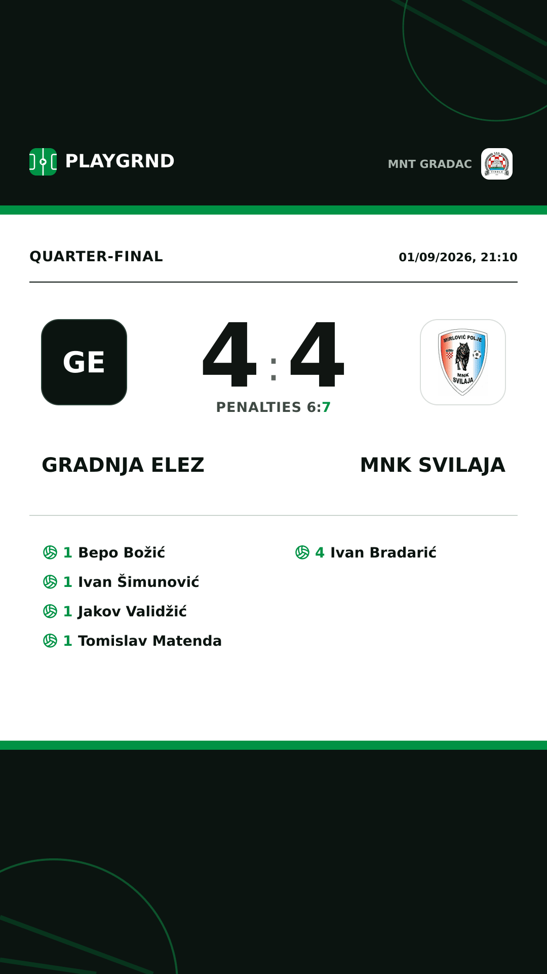 Instagram artwork: Gradnja Elez 4:4 MNK Svilaja