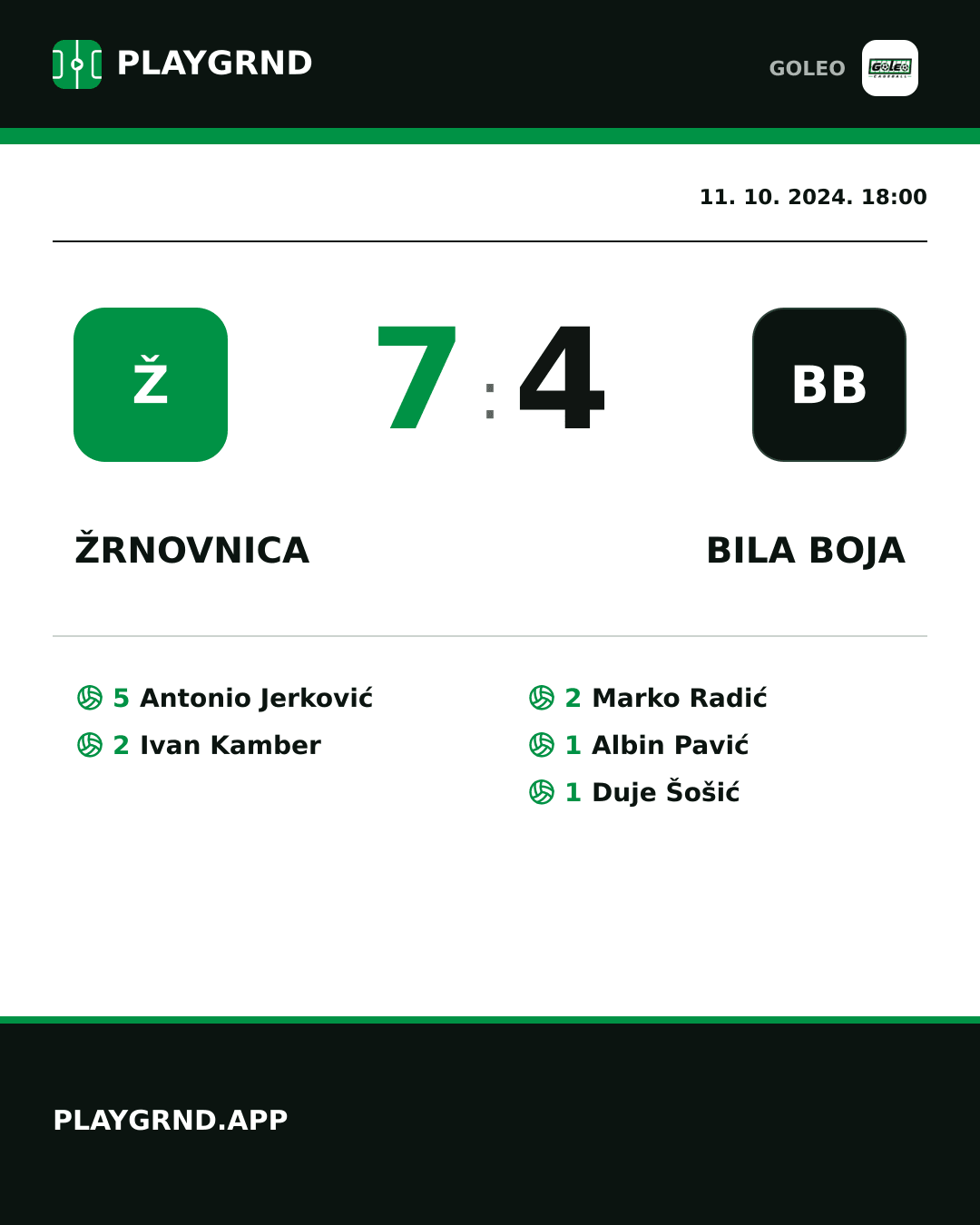 Instagram slika: Žrnovnica 7:4 Bila boja
