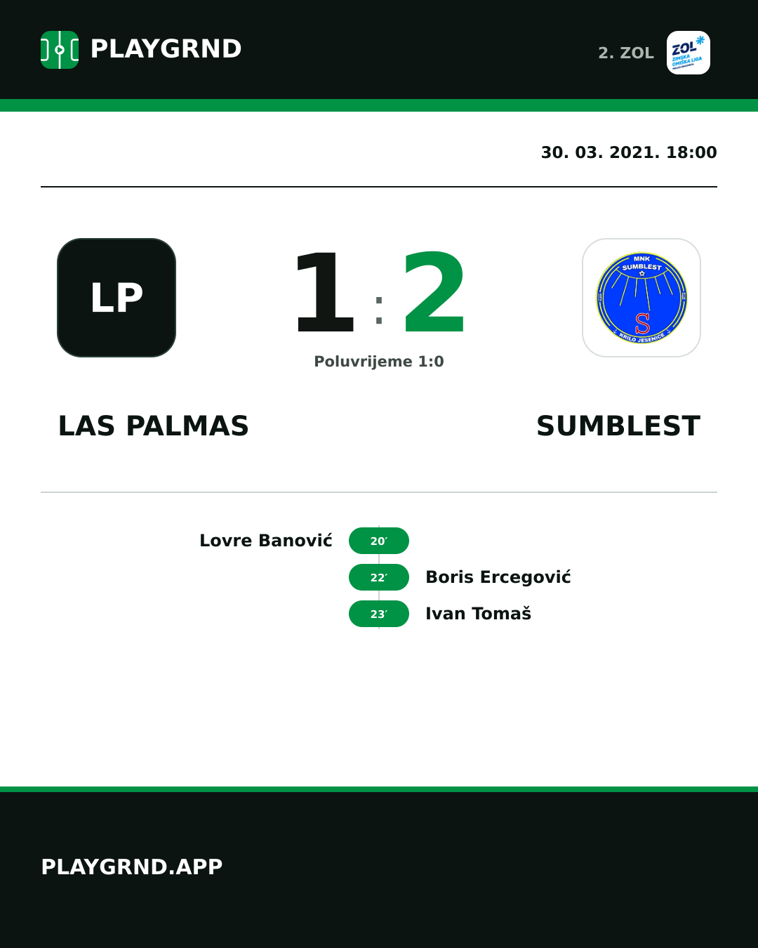 Instagram slika: Las Palmas 1:2 Sumblest