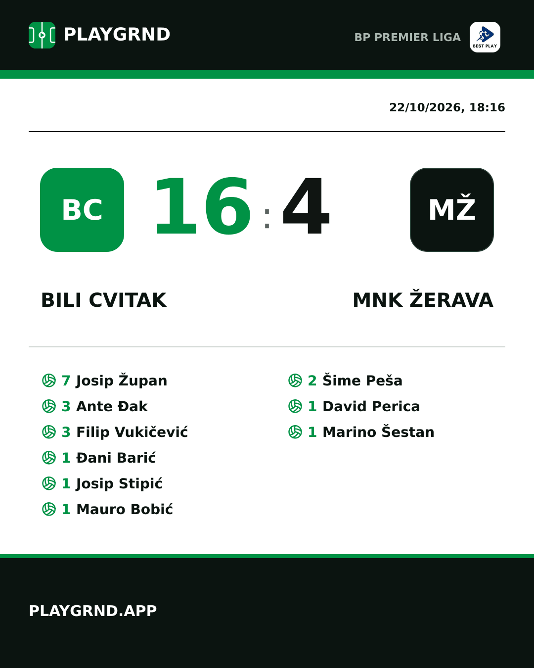 Instagram artwork: Bili Cvitak 16:4 MNK Žerava
