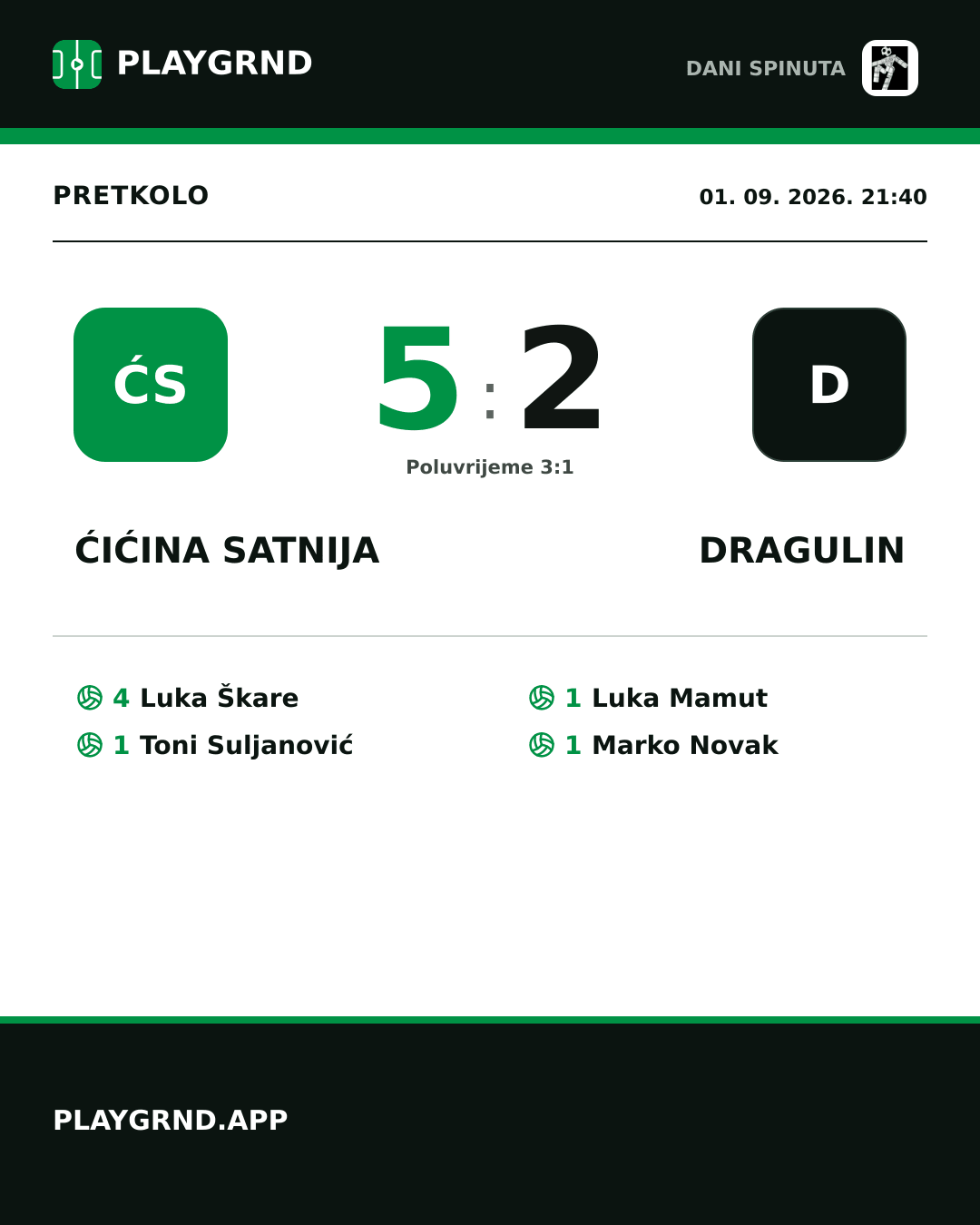 Instagram slika: Ćićina satnija 5:2 Dragulin