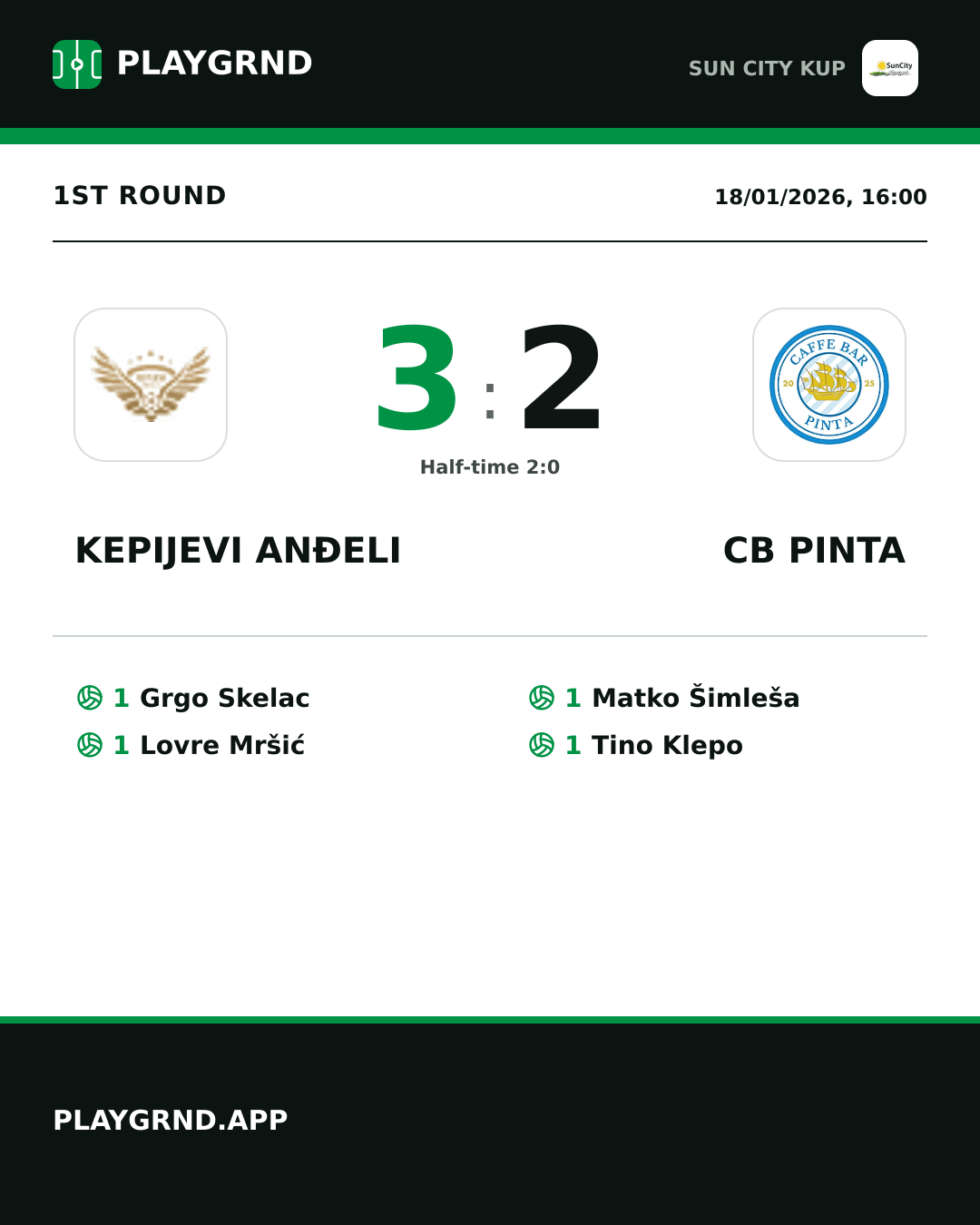 Instagram artwork: Kepijevi Anđeli 3:2 CB Pinta