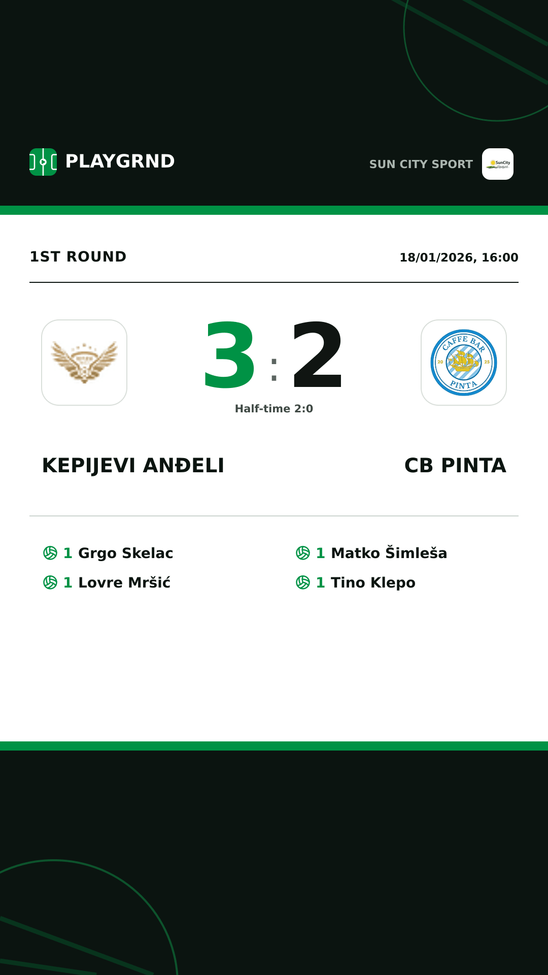 Instagram artwork: Kepijevi Anđeli 3:2 CB Pinta