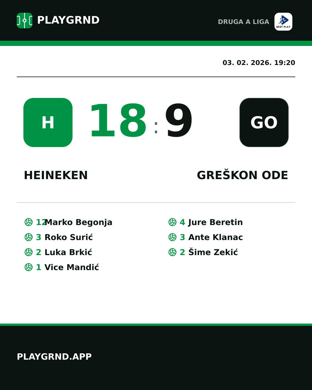 Instagram slika: Heineken 18:9 Greškon Ode