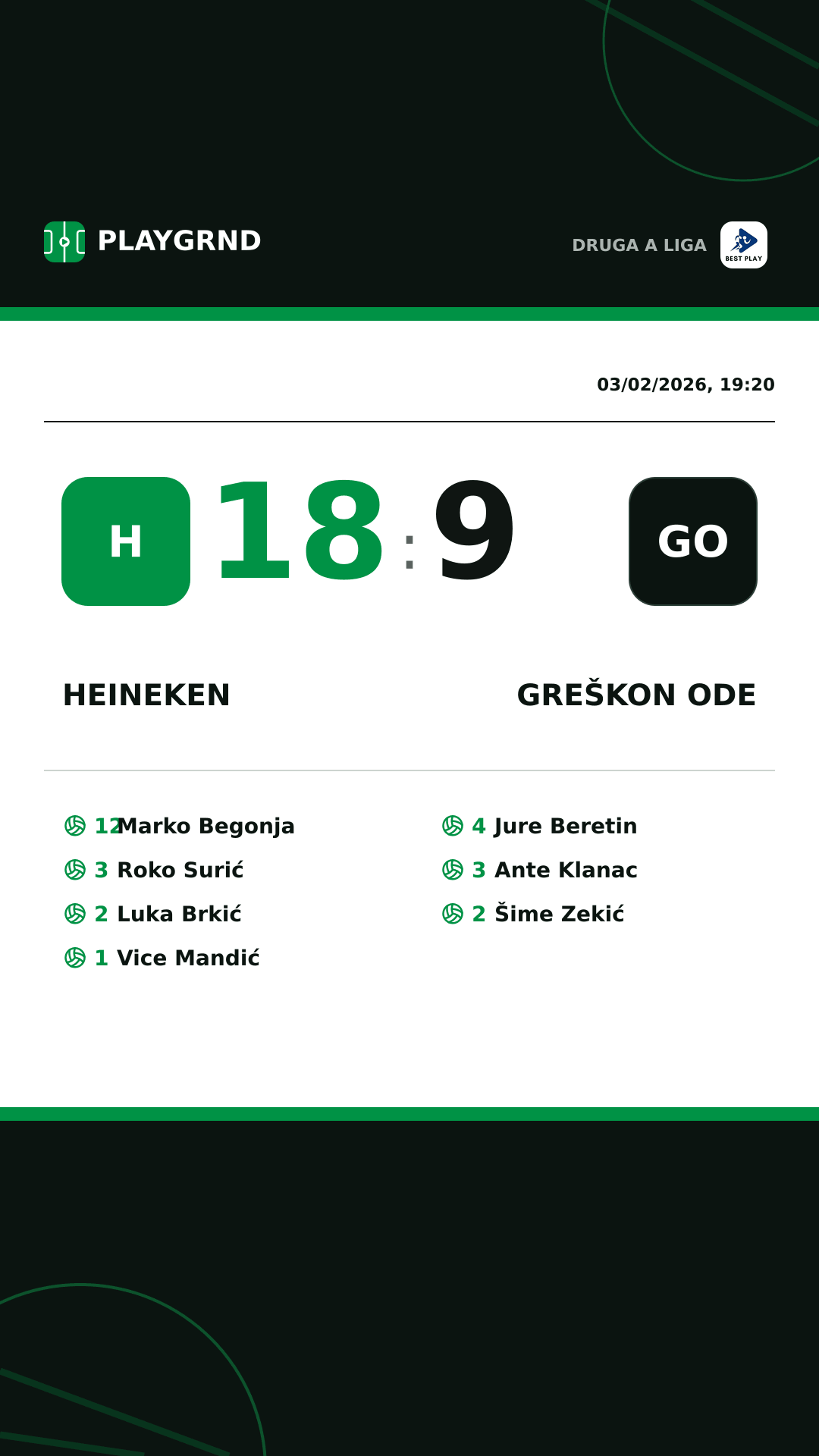 Instagram artwork: Heineken 18:9 Greškon Ode