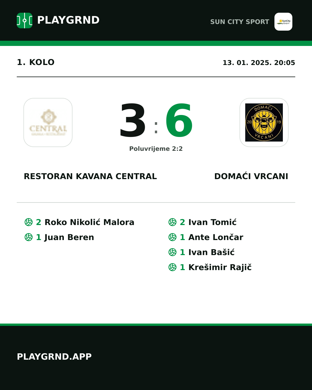 Instagram slika: Restoran Kavana Central 3:6 Domaći Vrcani