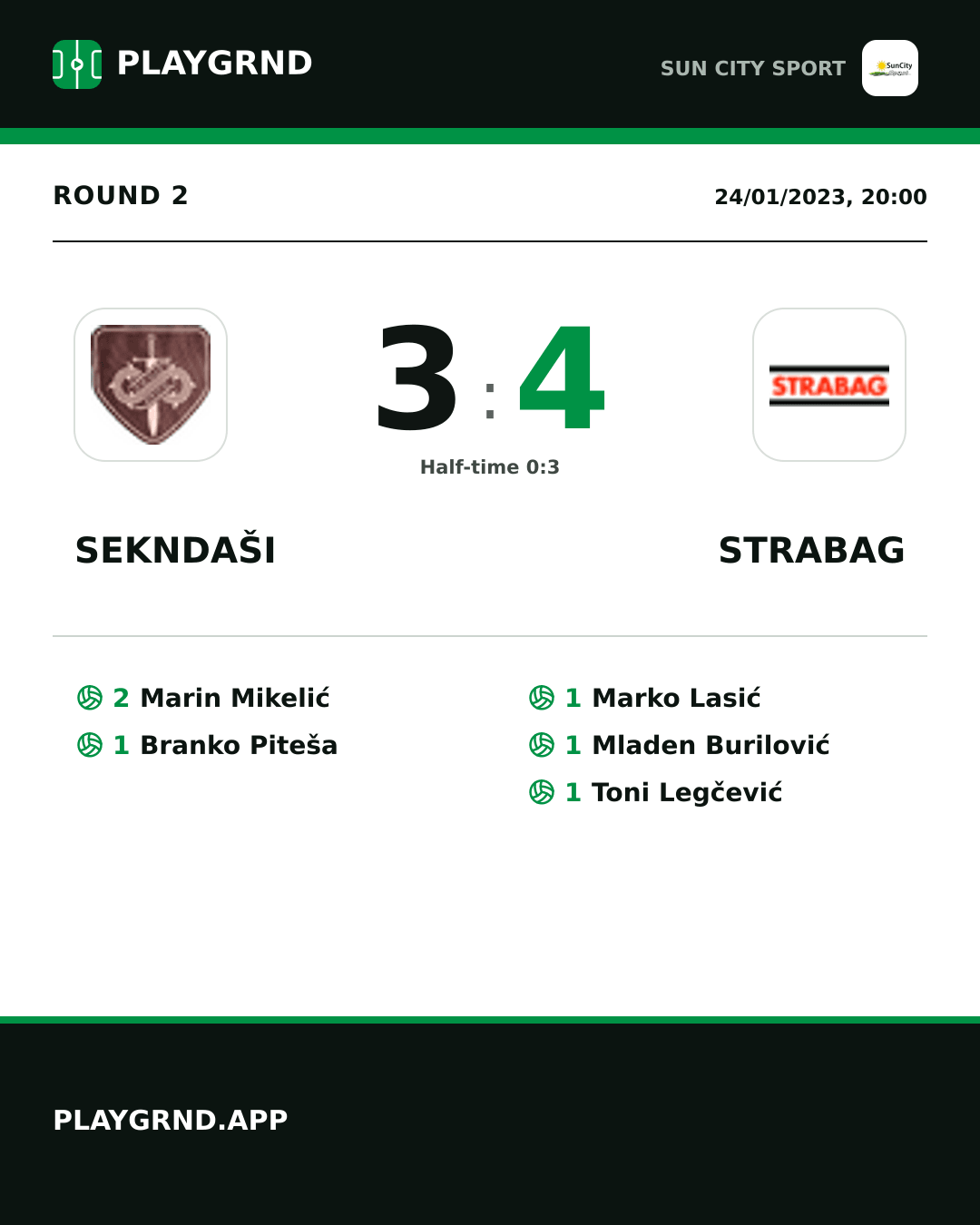 Instagram artwork: Sekndaši 3:4 Strabag