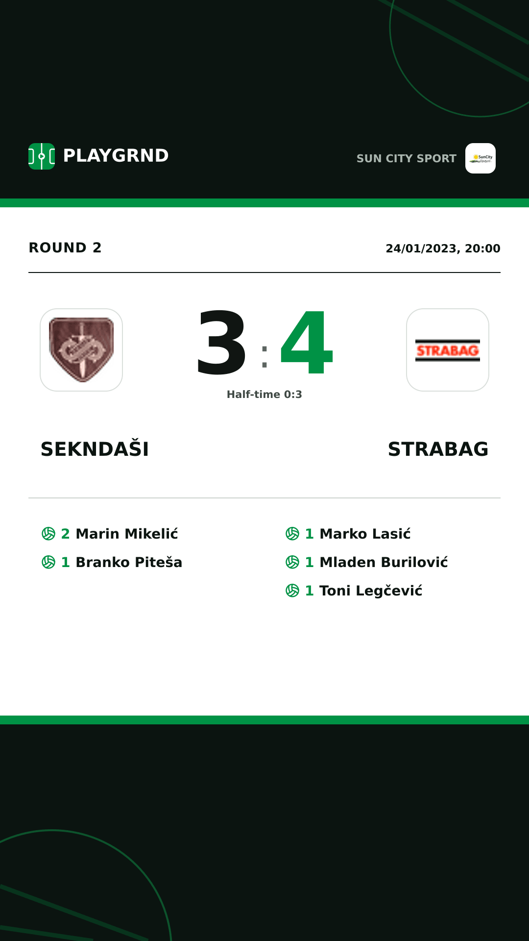 Instagram artwork: Sekndaši 3:4 Strabag