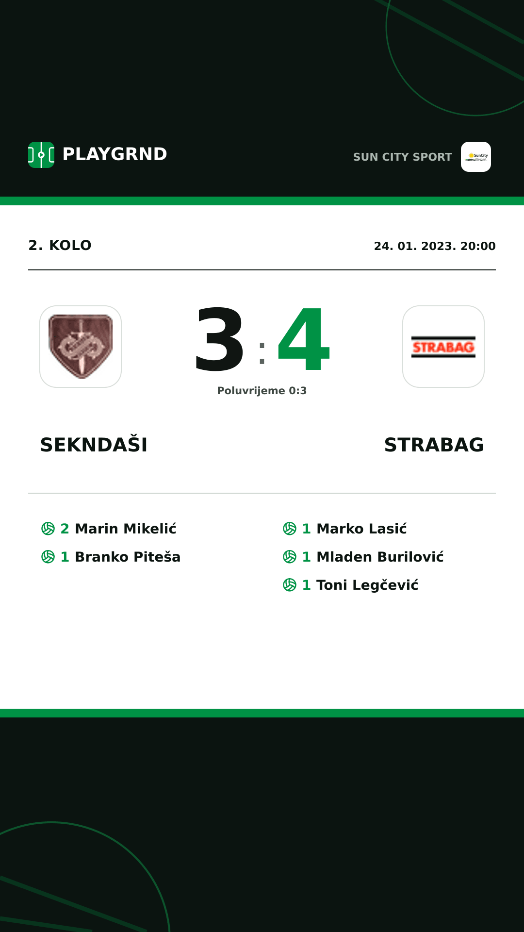 Instagram slika: Sekndaši 3:4 Strabag