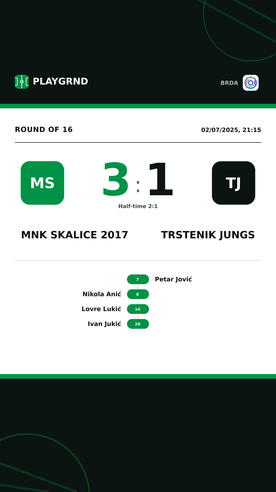 Instagram artwork: MNK Skalice 2017 3:1 Trstenik Jungs